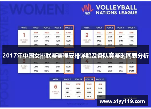 2017年中国女排联赛赛程安排详解及各队竞赛时间表分析