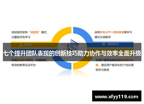 七个提升团队表现的创新技巧助力协作与效率全面升级