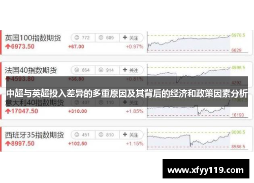 中超与英超投入差异的多重原因及其背后的经济和政策因素分析