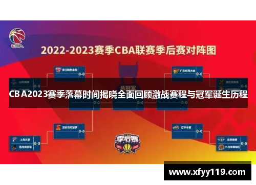 CBA2023赛季落幕时间揭晓全面回顾激战赛程与冠军诞生历程 CBA2023赛季落幕时间揭晓全面回顾激战赛程与冠军诞生历程