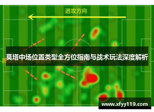 莫塔中场位置类型全方位指南与战术玩法深度解析 莫塔中场位置类型全方位指南与战术玩法深度解析