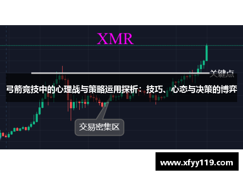 弓箭竞技中的心理战与策略运用探析:技巧、心态与决策的博弈 弓箭竞技中的心理战与策略运用探析:技巧、心态与决策的博弈