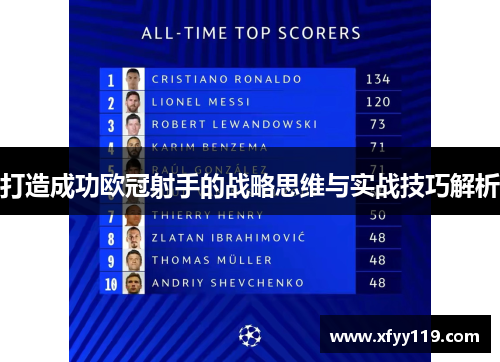 打造成功欧冠射手的战略思维与实战技巧解析
