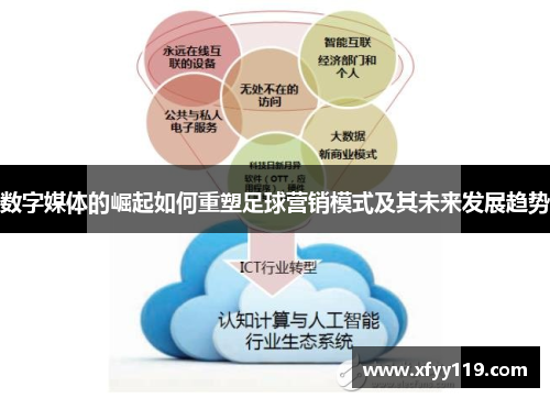 数字媒体的崛起如何重塑足球营销模式及其未来发展趋势